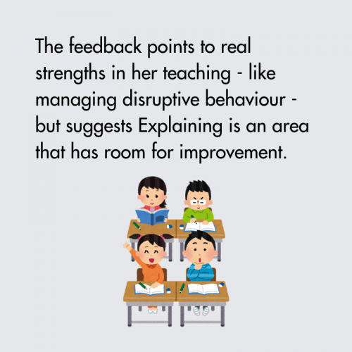 Feedback results