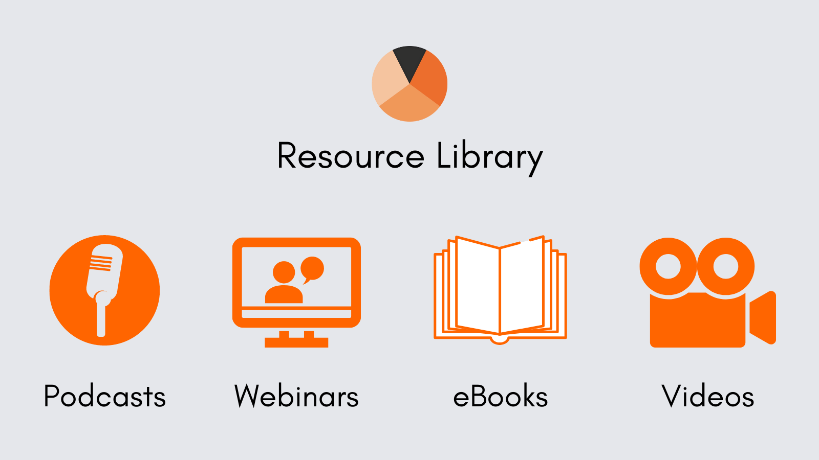 Resource Library