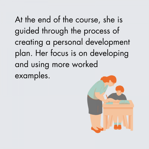 development-cycle